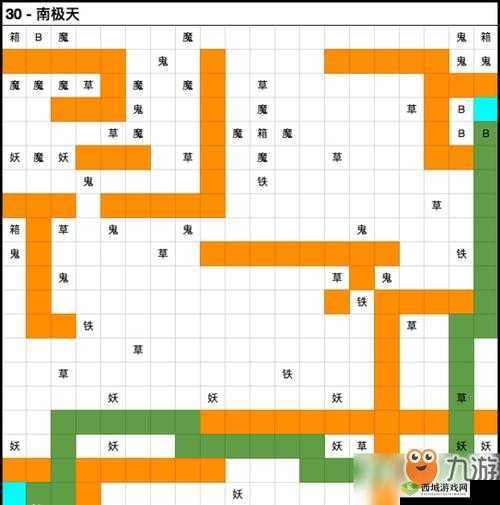 想不想修真天 30 南极天秘境地图攻略:防御及路线全解析