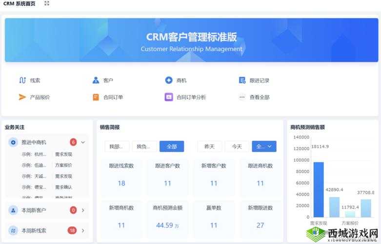 成免费 CRM 播放模式的特点:高效便捷性