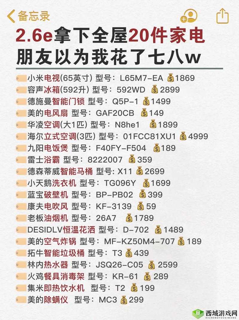 成品 78W75 通道 1 是什么产品：详细解读