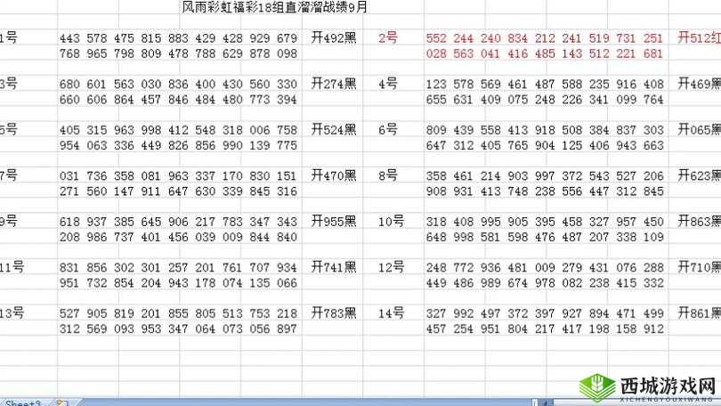 神秘代码 579c-a2337 背后的秘密