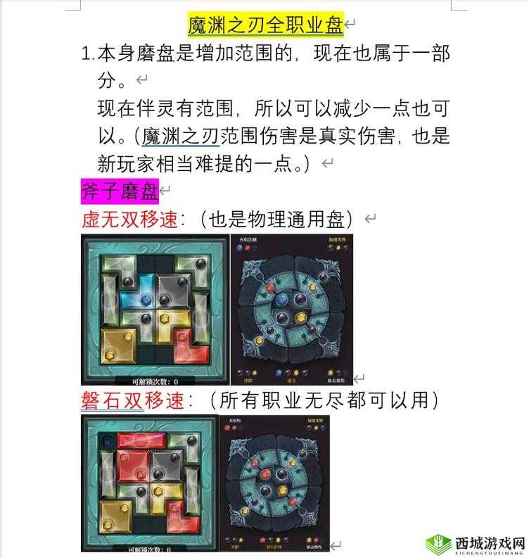 魔渊之刃:勇战深渊 BOSS 依吉尔的全方位详细攻略指南