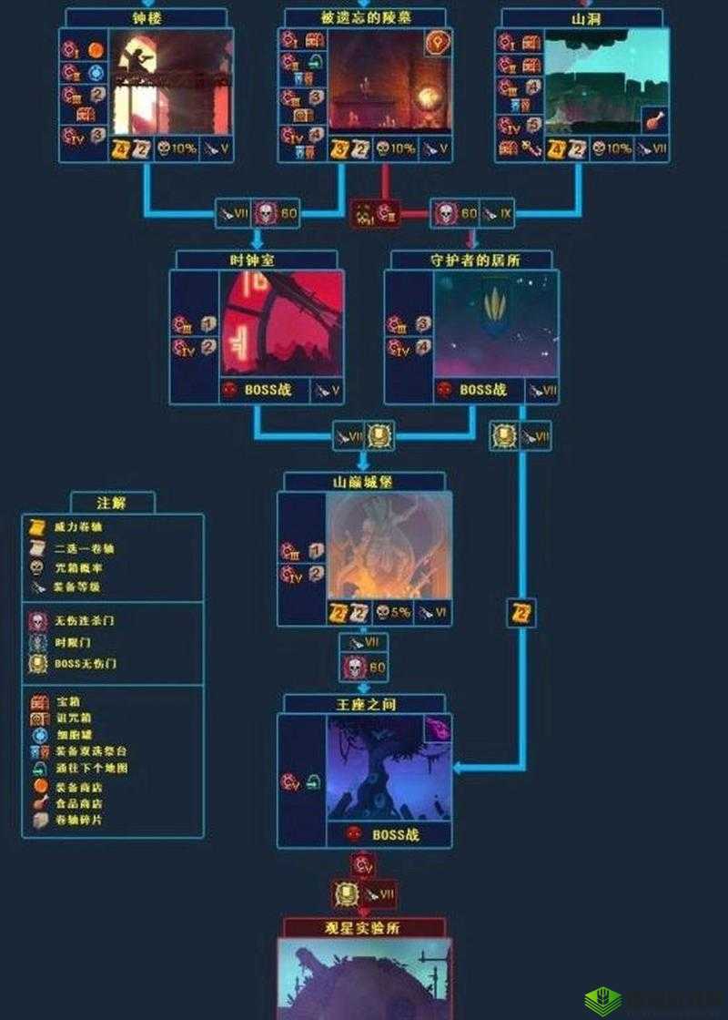 重生细胞符文，探索与获取的全面指南