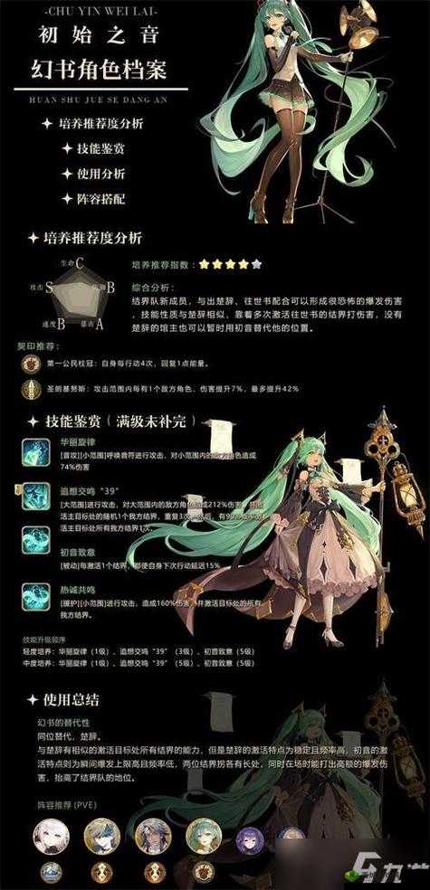 幻书启世录，北风的足迹活动全攻略