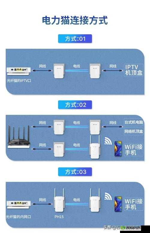 精品无线一线二线三线:打造全方位优质无线产品体系