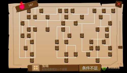 一命通关加点方法汇总,技能怎么加点