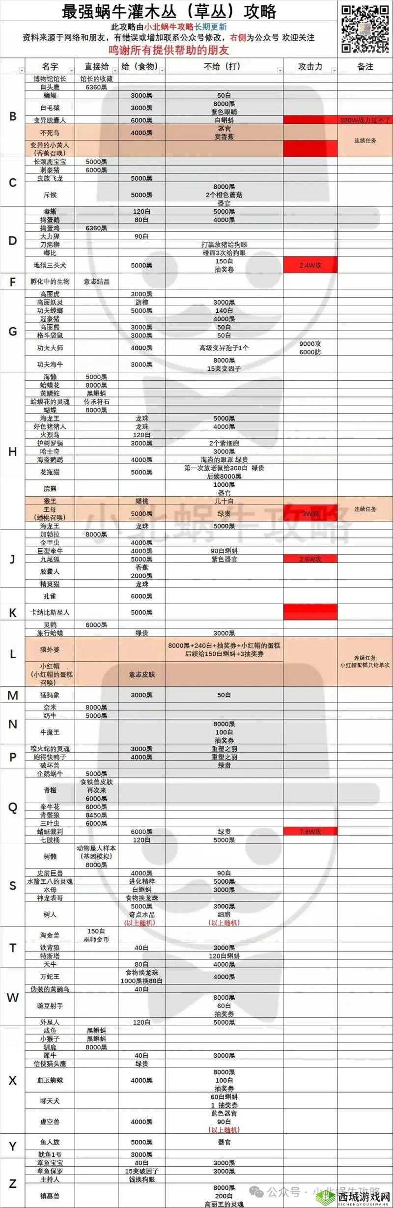 最强蜗牛希域上线时间揭秘，探索神秘领域的倒计时
