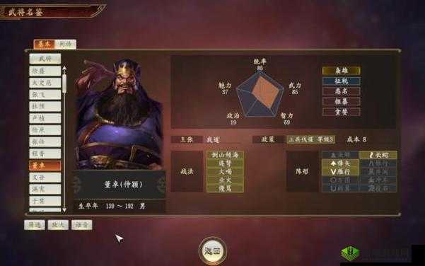 三国志幻想大陆董卓怎么样?武将技能属性介绍
