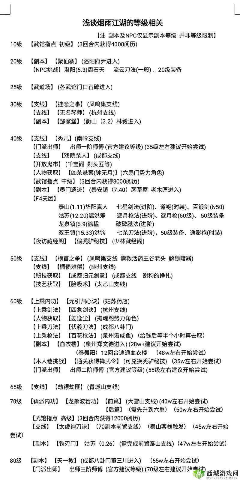 烟雨江湖乙型傀儡任务触发全攻略