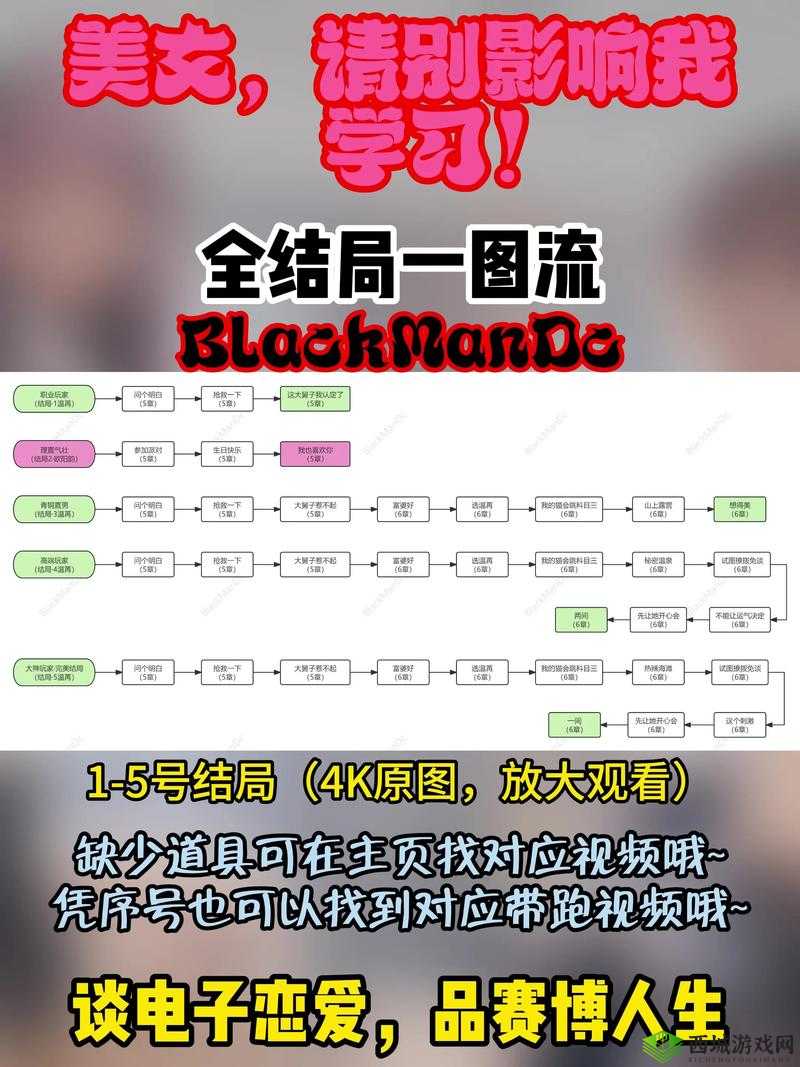 妖人幻妖异闻录操作教程|手残党必看!保姆级教学带你轻松通关